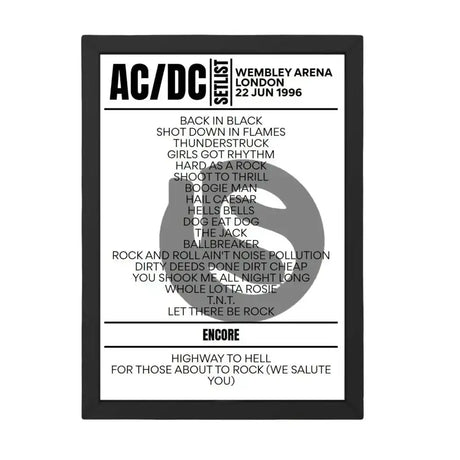 AC/DC Setlist 22 - 06 - 1996 - London - Setlist