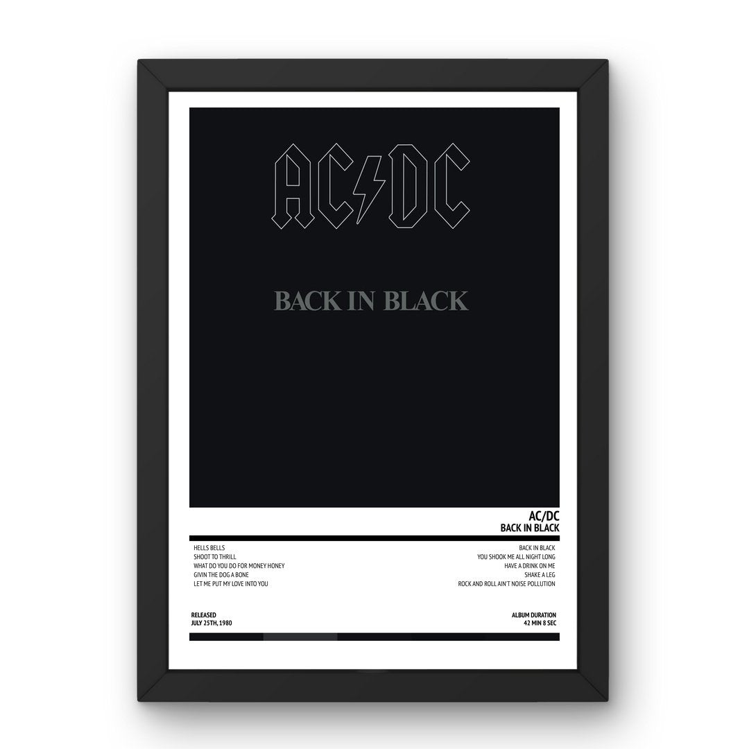 AC/DC - Back In Black (1980) Poster - Setlist