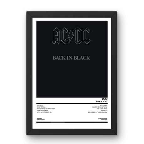 AC/DC - Back In Black (1980) Poster - Setlist