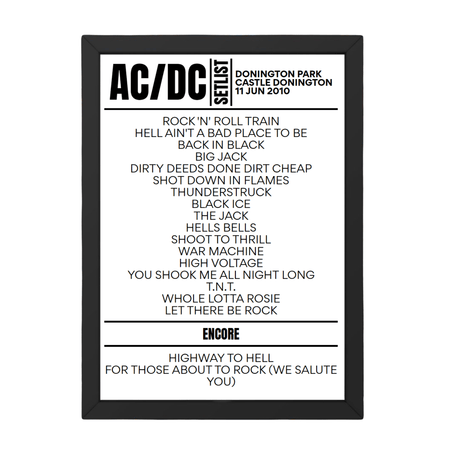 AC/DC Download Festival 2010 Replica Setlist - Setlist