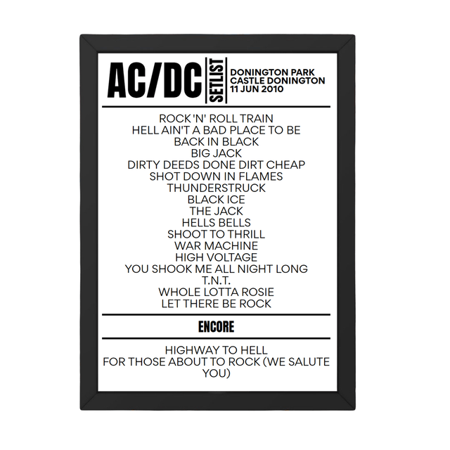 AC/DC Download Festival 2010 Replica Setlist - Setlist