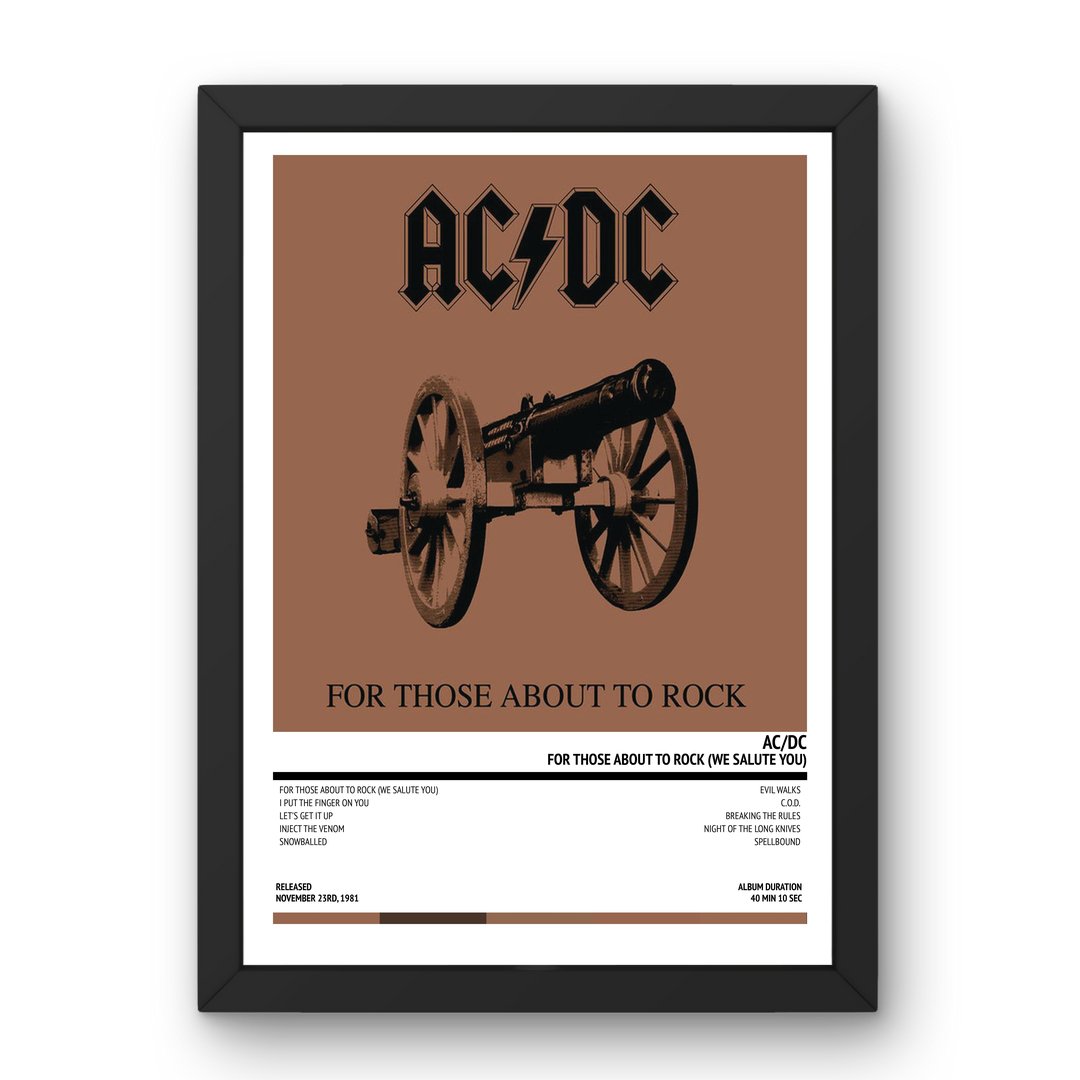 AC/DC - For Those About to Rock (We Salute You) (1981) Poster - Setlist