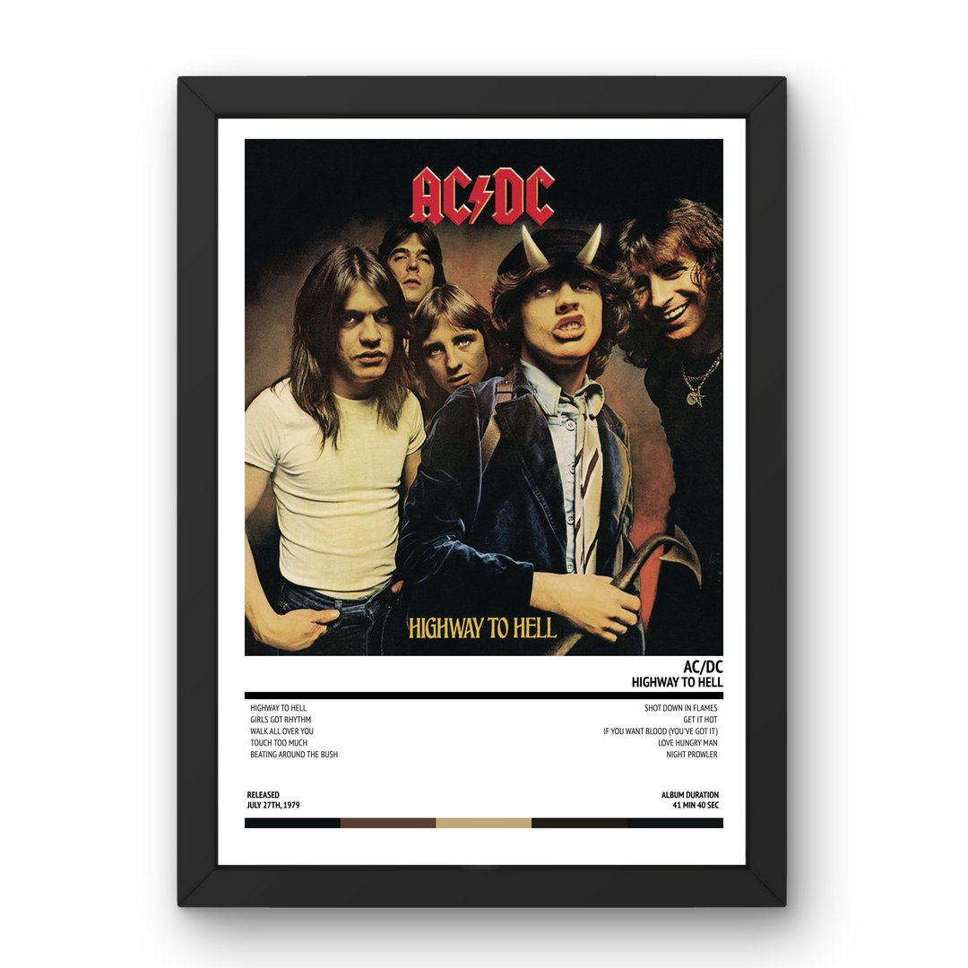 AC/DC - Highway to Hell (1979) Poster - Setlist