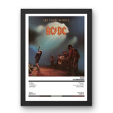 AC/DC - Let There Be Rock (1977) Poster - Setlist