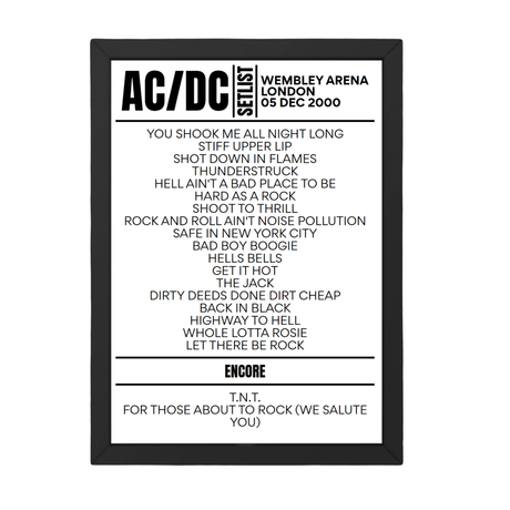 AC/DC Setlist 05-12-2000-London - Setlist