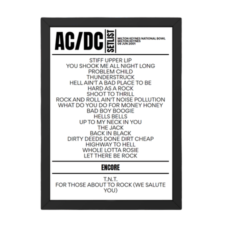 AC/DC Setlist 08-06-2001-Milton Keynes - Setlist