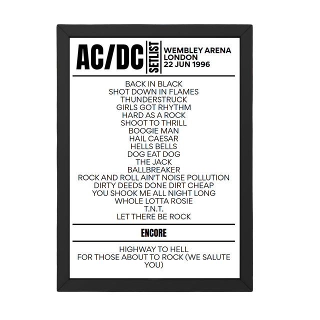 AC/DC Setlist 22-06-1996-London - Setlist