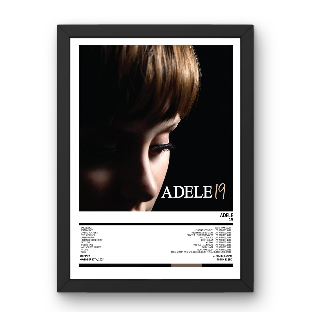 Adele - 19 (2008) Poster - Setlist