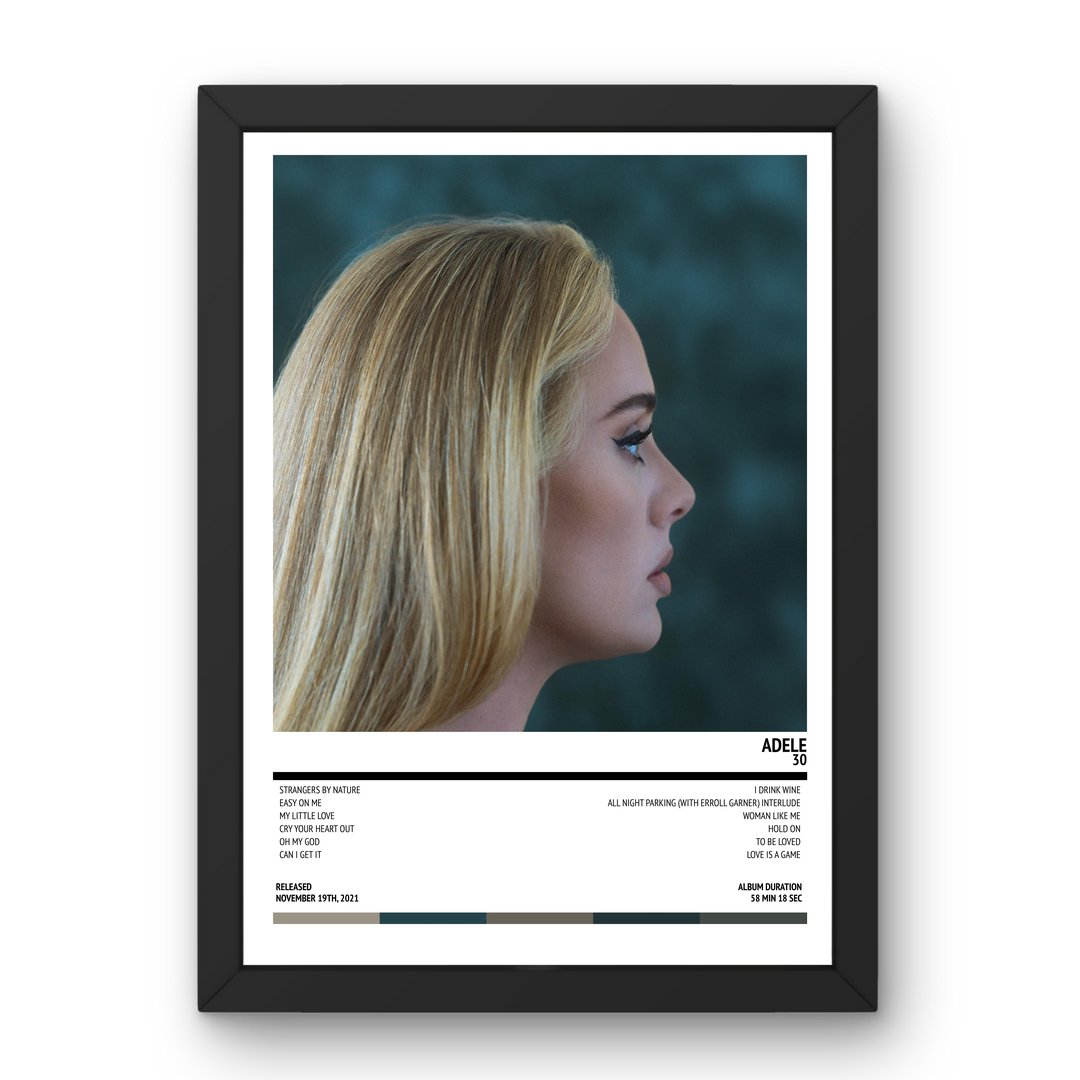 Adele - 30 (2021) Poster - Setlist