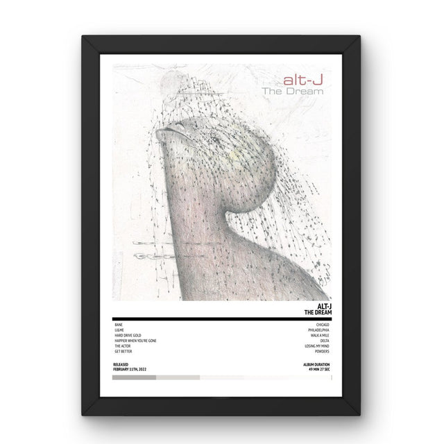 alt - J - The Dream (2022) Poster - Setlist