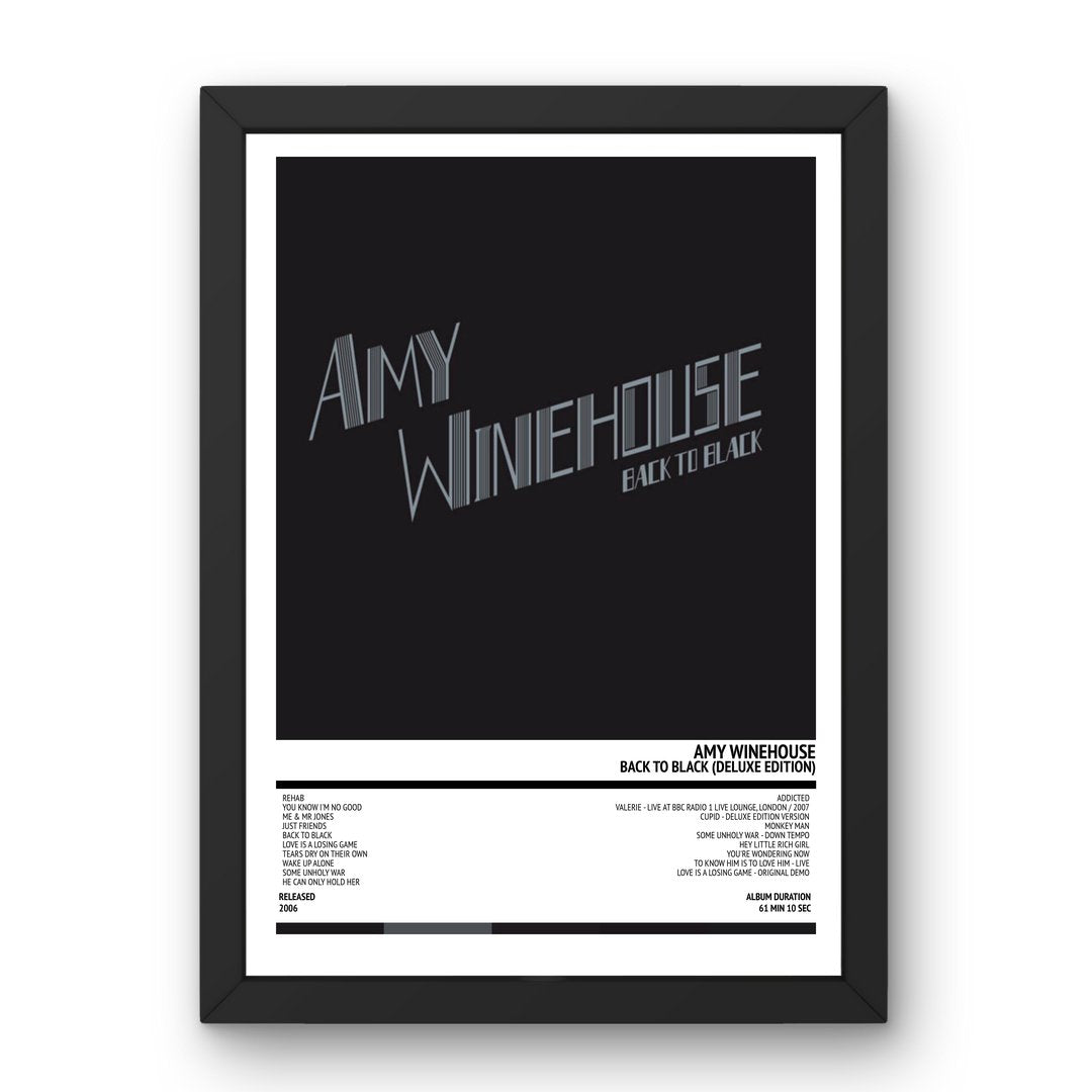 Amy Winehouse - Back To Black (Deluxe Edition) (2006) Poster - Setlist