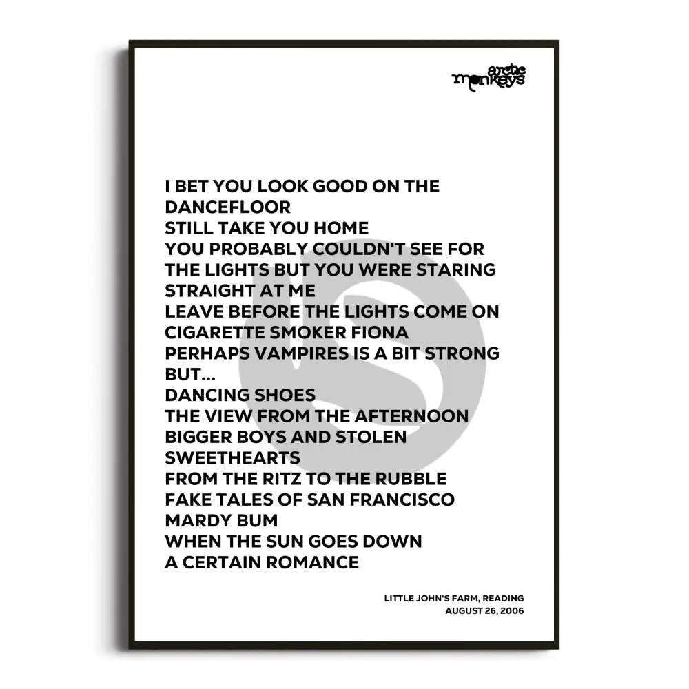 Arctic Monkeys 2006 Setlist Posters - Whatever People Say I Am That’s What I’m Not Uk Tour Setlists