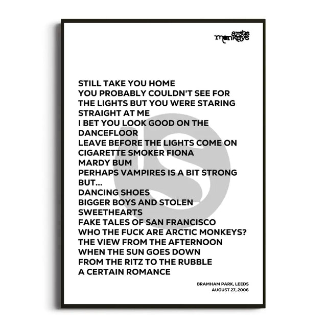 Arctic Monkeys 2006 Setlist Posters - Whatever People Say I Am That’s What I’m Not Uk Tour Setlists