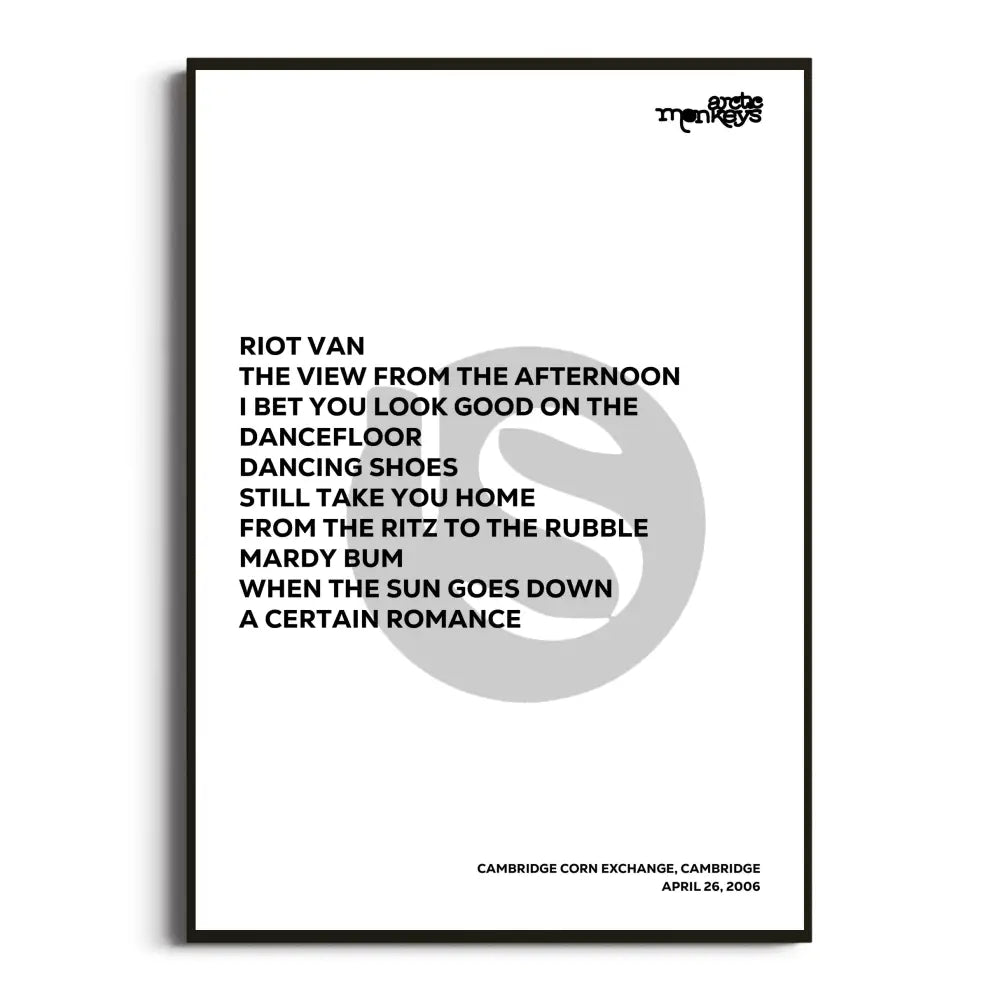 Arctic Monkeys 2006 Setlist Posters - Whatever People Say I Am That’s What I’m Not Uk Tour Setlists