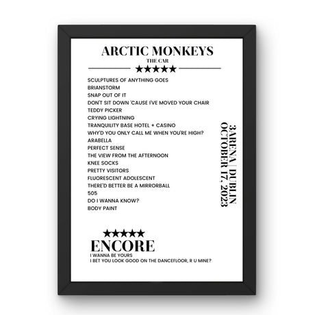 Arctic Monkeys 3Arena Dublin 17 October 2023 Setlist Poster - Setlist