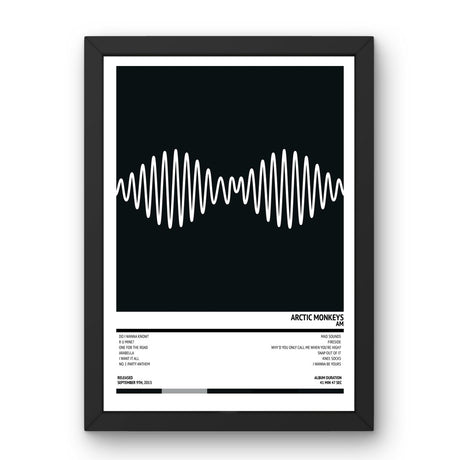 Arctic Monkeys - AM (2013) Poster - Setlist