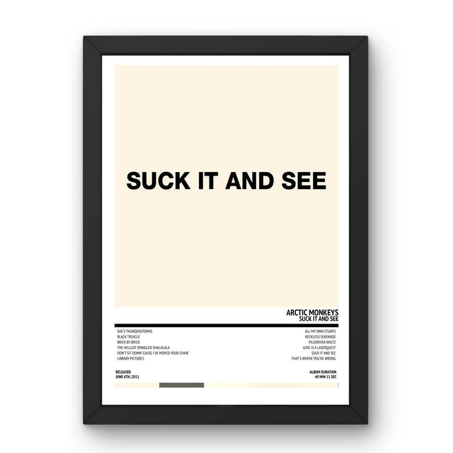 Arctic Monkeys - Suck It and See (2011) Poster - Setlist