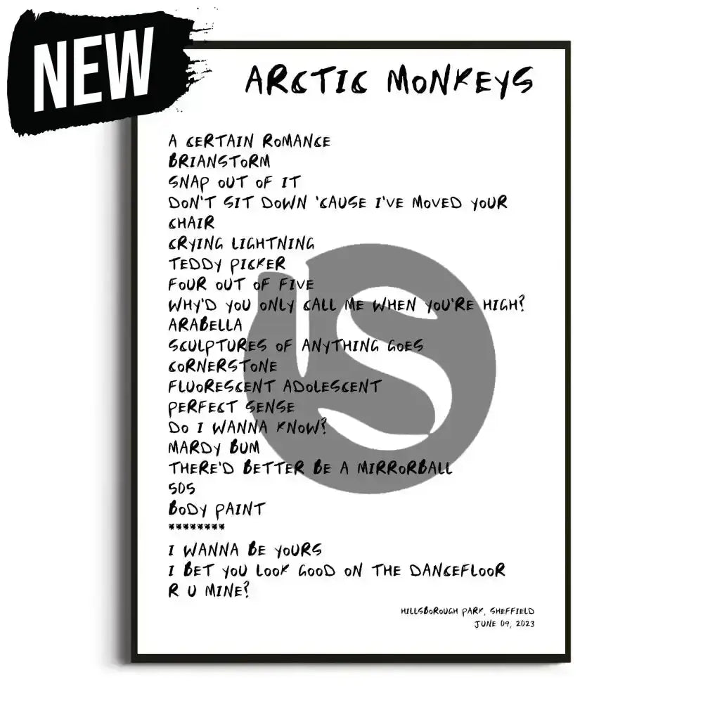 Arctic Monkeys The Car UK Tour Posters - Setlist