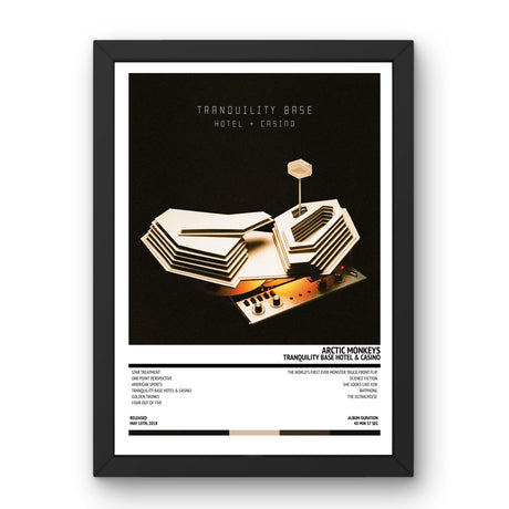 Arctic Monkeys - Tranquility Base Hotel & Casino (2018) Poster - Setlist