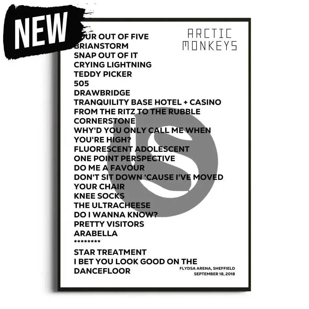 Arctic Monkeys Tranquility Base Hotel + Casino UK Tour Posters - Setlist