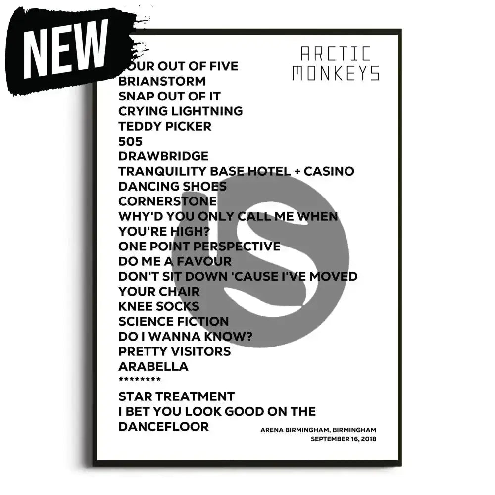 Arctic Monkeys Tranquility Base Hotel + Casino UK Tour Posters - Setlist