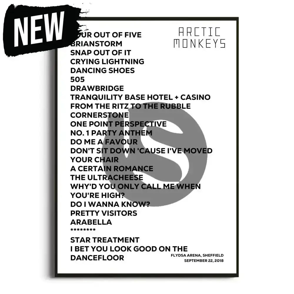 Arctic Monkeys Tranquility Base Hotel + Casino UK Tour Posters - Setlist