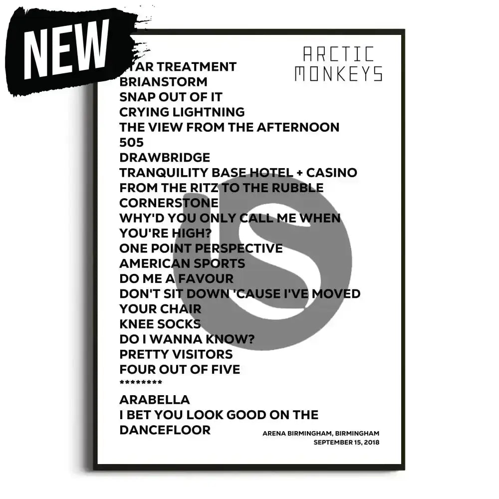 Arctic Monkeys Tranquility Base Hotel + Casino UK Tour Posters - Setlist