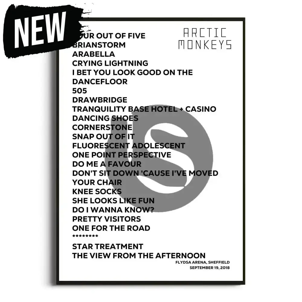 Arctic Monkeys Tranquility Base Hotel + Casino UK Tour Posters - Setlist