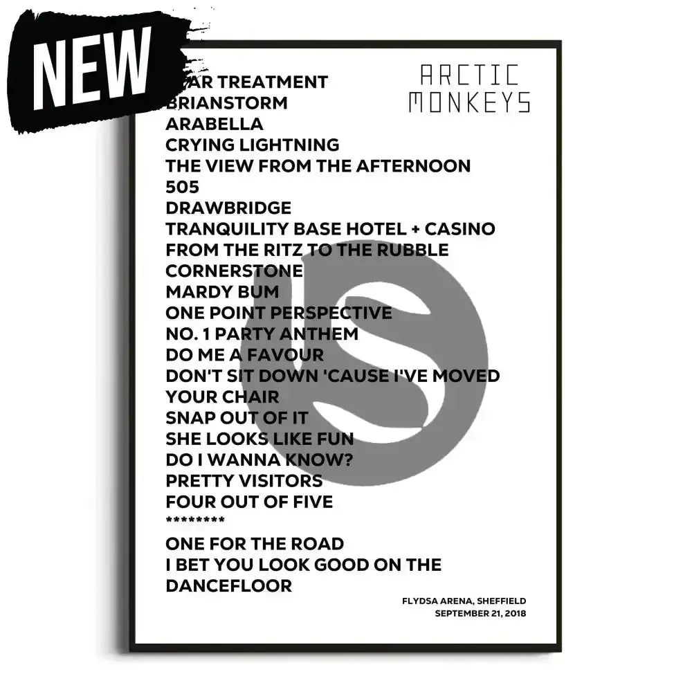 Arctic Monkeys Tranquility Base Hotel + Casino UK Tour Posters - Setlist