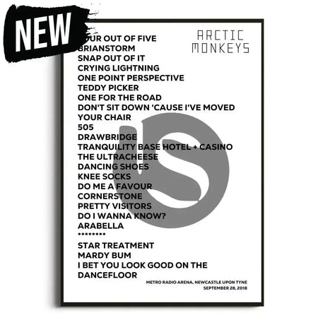 Arctic Monkeys Tranquility Base Hotel + Casino UK Tour Posters - Setlist