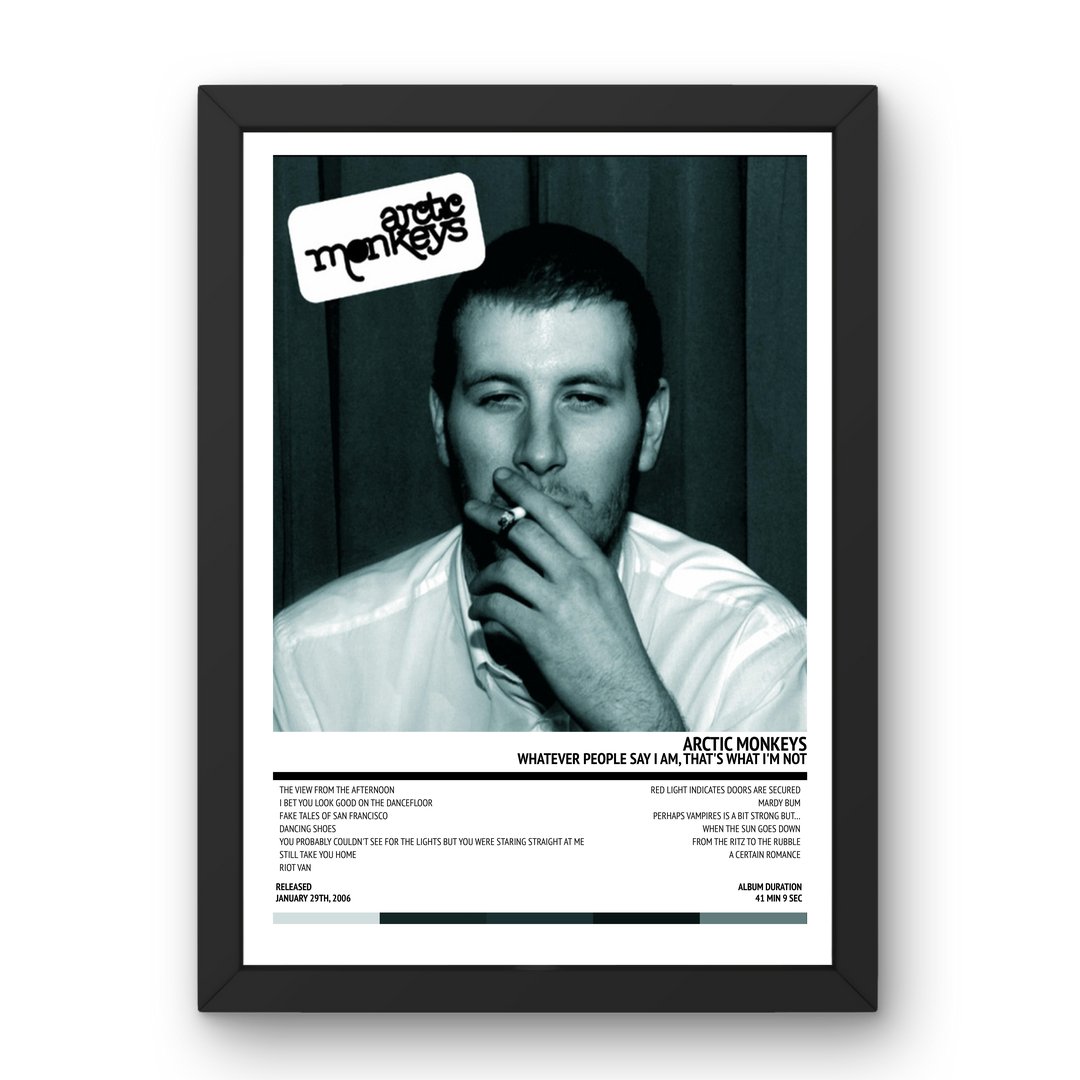 Arctic Monkeys - Whatever People Say I Am, That's What I'm Not (2006) Poster - Setlist