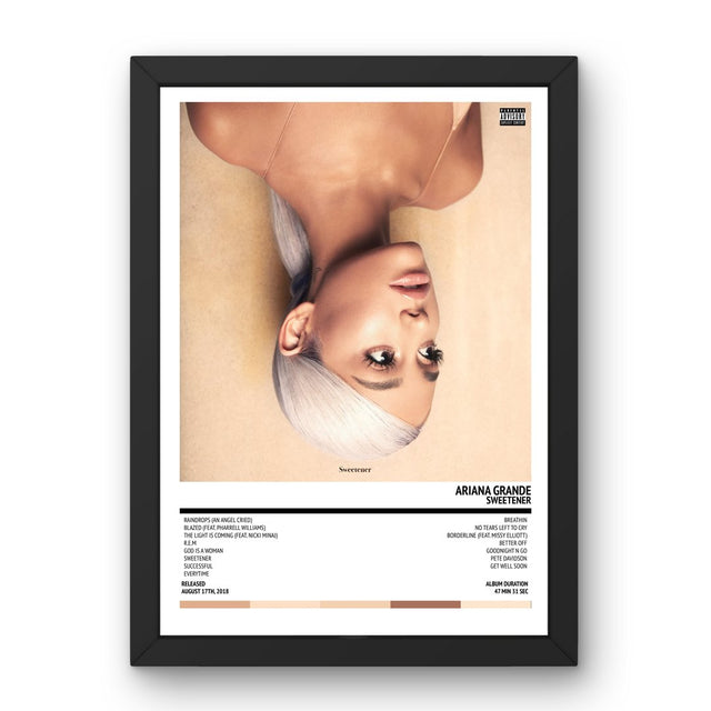 Ariana Grande - Sweetener (2018) Poster - Setlist