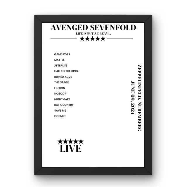 Avenged Sevenfold June 09, 2024 Zeppelinfeld Nuremberg Setlist Poster - Setlist