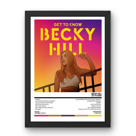 Becky Hill - Get To Know (2019) Poster - Setlist