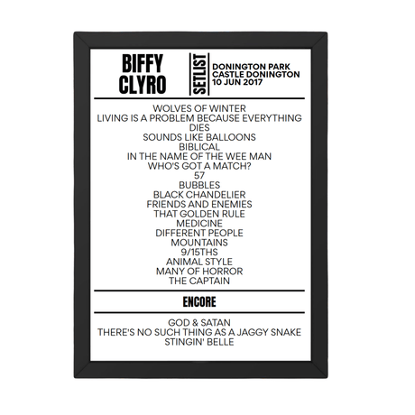 Biffy Clyro Download Festival 2017 Replica Setlist - Setlist