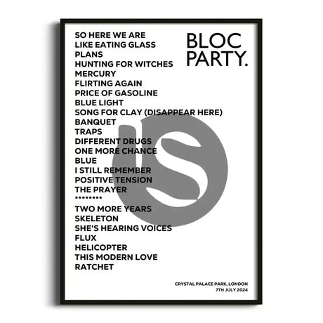 Bloc Party London 7th July 2024 - Gig Setlist - Setlist