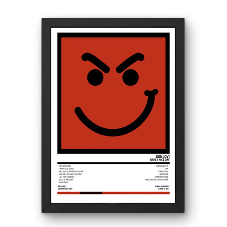 Bon Jovi - Have A Nice Day (2005) Poster - Setlist