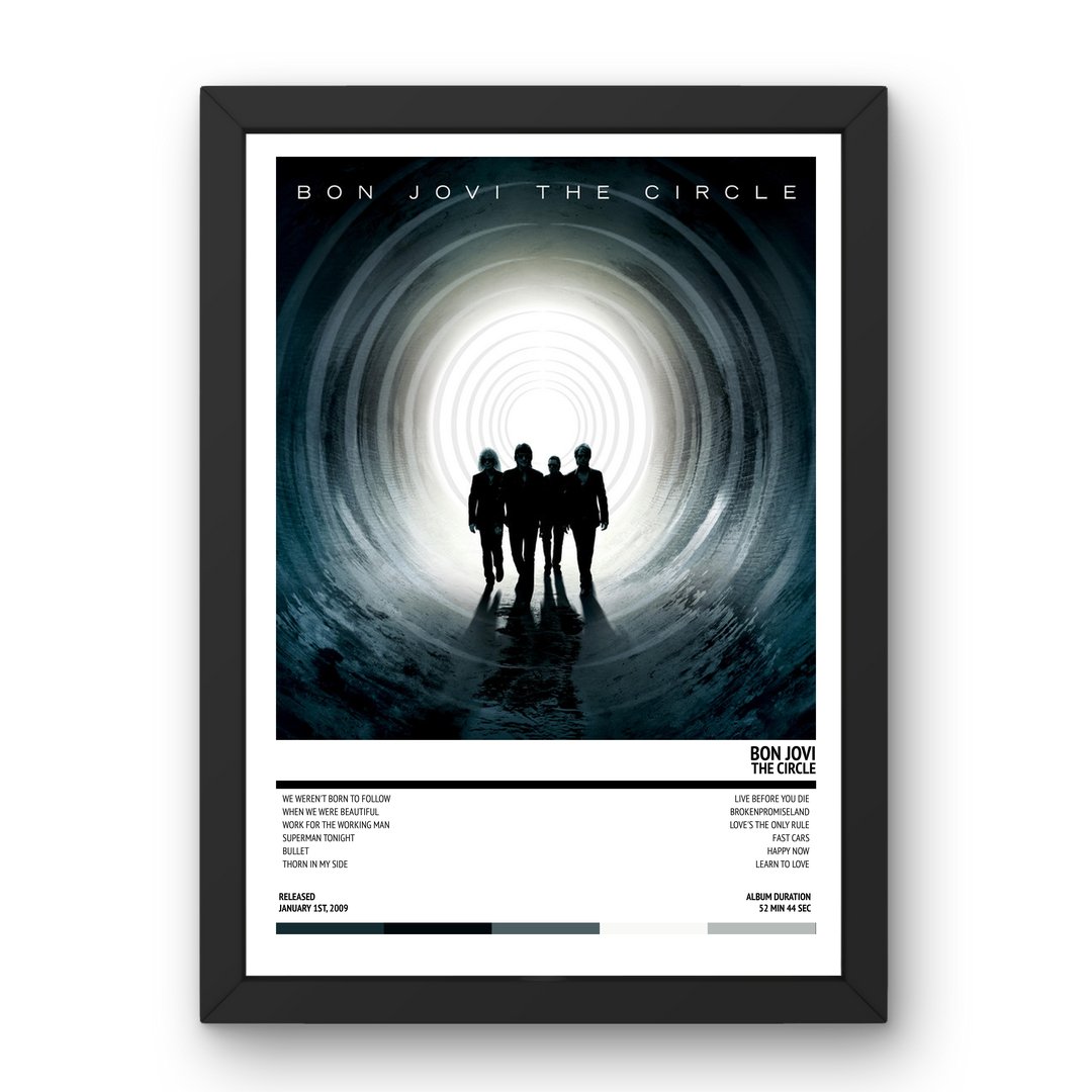 Bon Jovi - The Circle (2009) Poster - Setlist