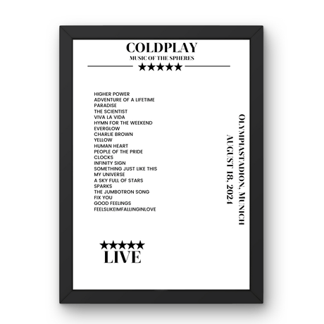 Coldplay August 18, 2024 Olympiastadion Munich Setlist Poster - Setlist