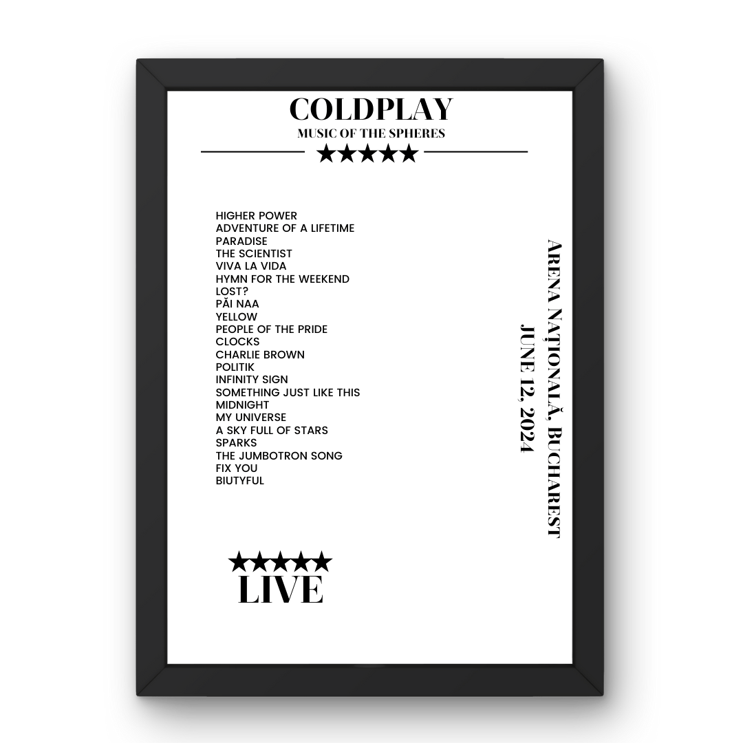 Coldplay June 12, 2024 Arena Națională Bucharest Setlist Poster - Setlist