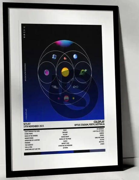 Coldplay Music of the Spheres Optus Stadium Perth 19th November 2023 - Setlist Tour Poster - Setlist