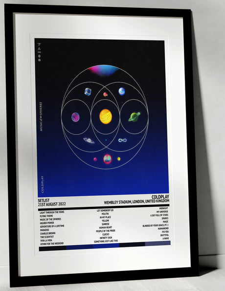 Coldplay Music of the Spheres Wembley Stadium London 21st August 2022 - Setlist Tour Poster - Setlist