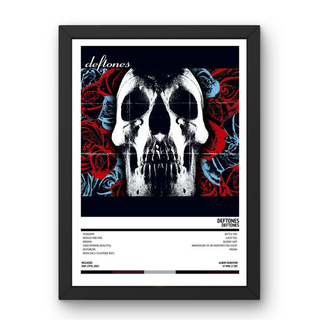 Deftones - Deftones (2003) Poster - Setlist