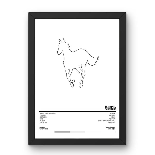 Deftones - White Pony (2000) Poster - Setlist