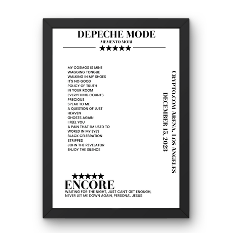 Depeche Mode December 15, 2023 Crypto.com Arena Los Angeles Setlist Poster - Setlist