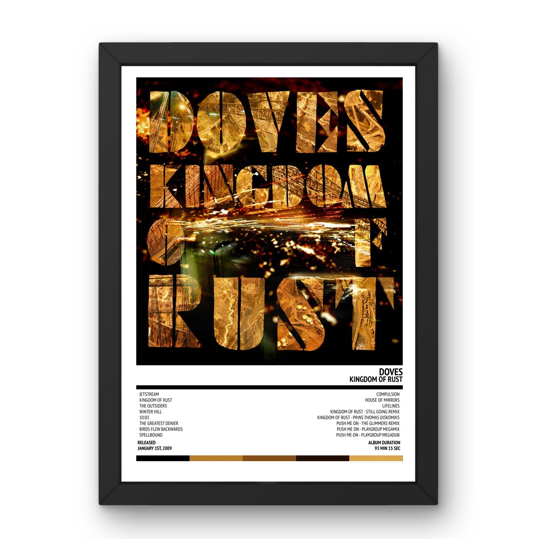 Doves - Kingdom Of Rust (2009) Poster - Setlist