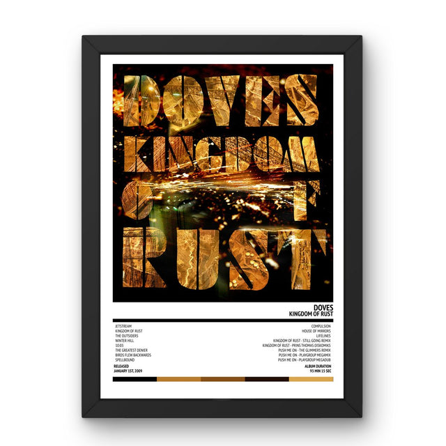 Doves - Kingdom Of Rust (2009) Poster - Setlist