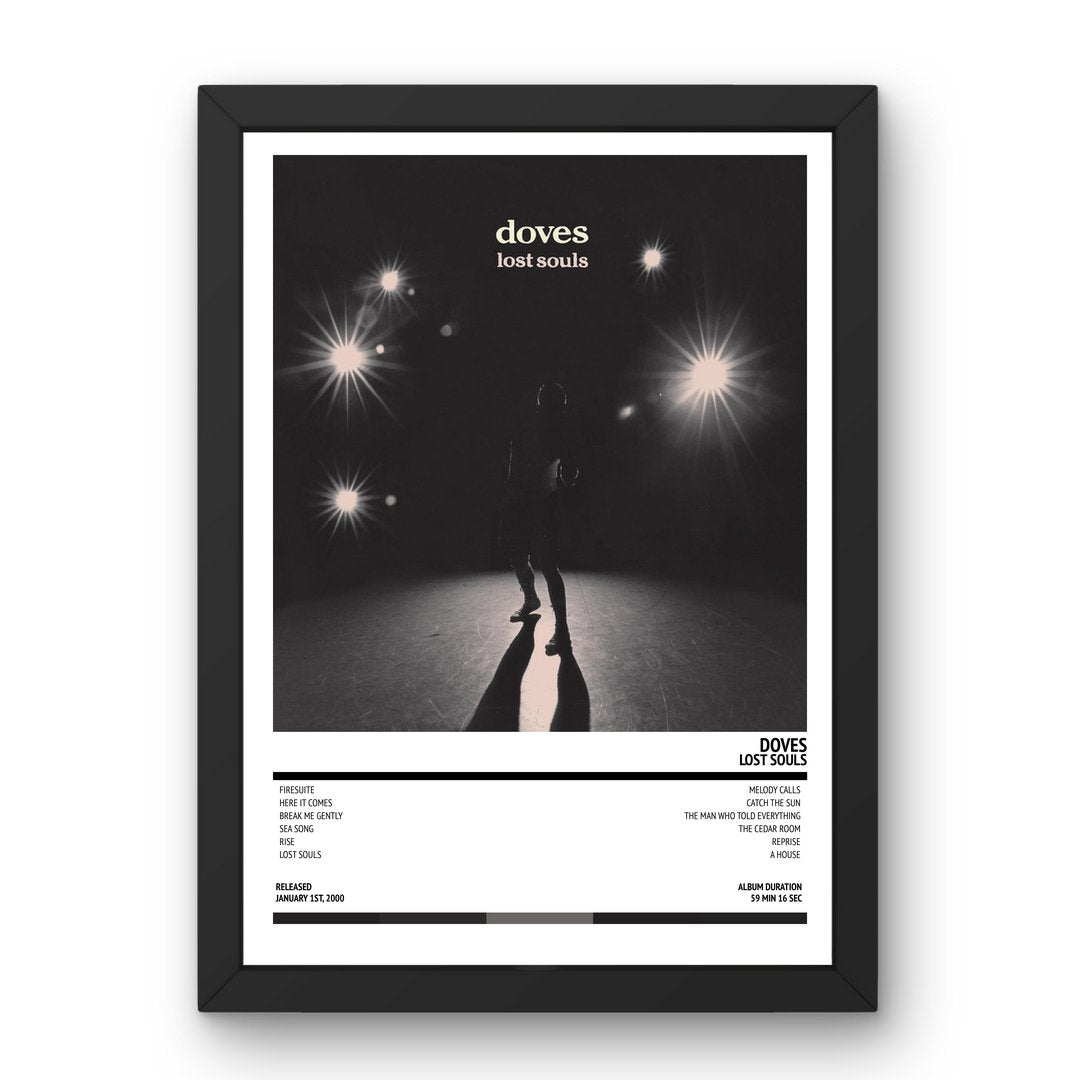 Doves - Lost Souls (2000) Poster - Setlist