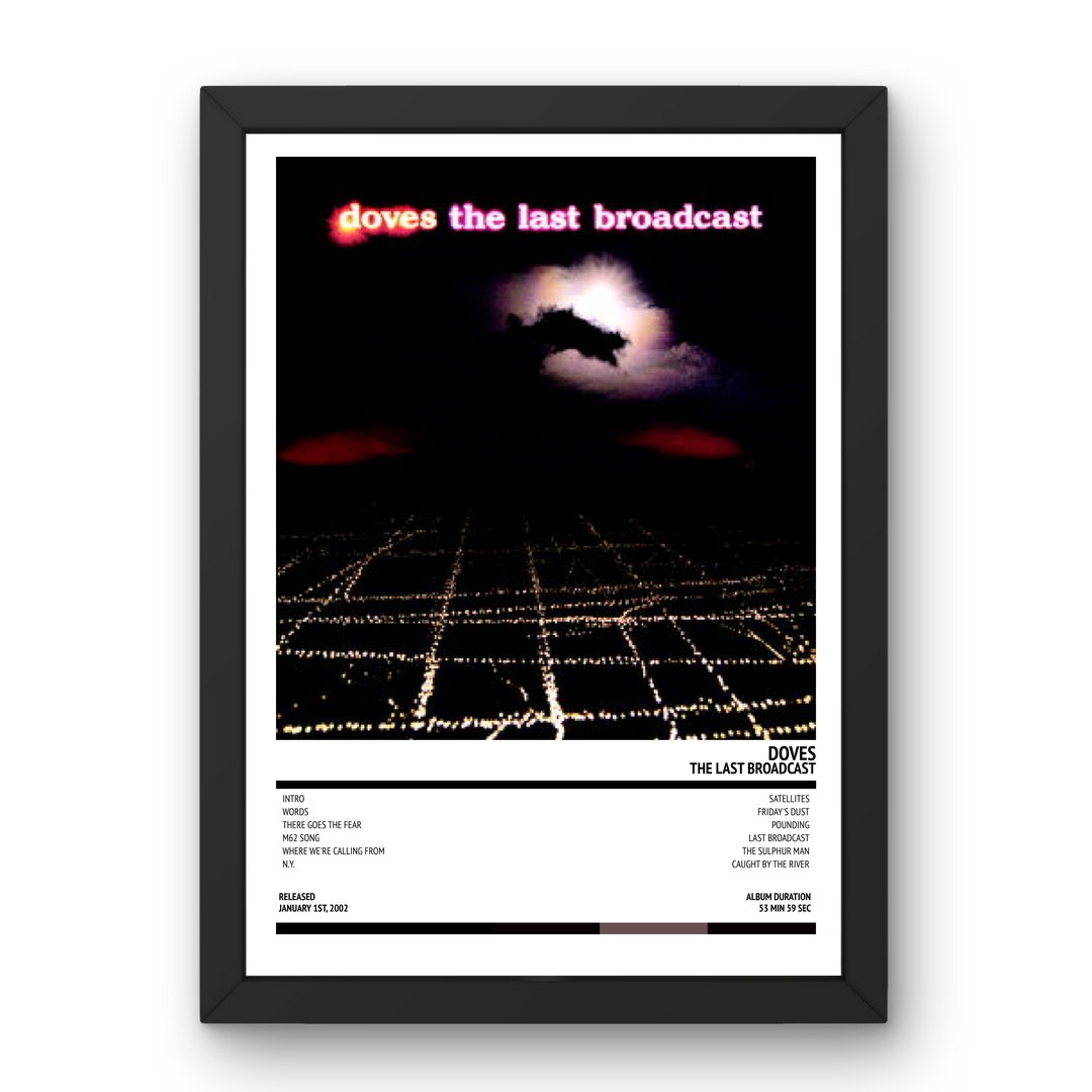 Doves - The Last Broadcast (2002) Poster - Setlist