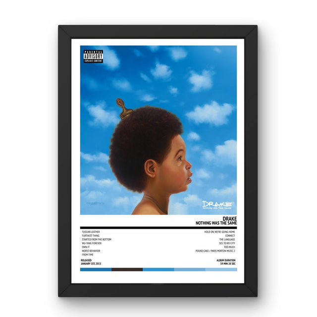 Drake - Nothing Was The Same (2013) Poster - Setlist